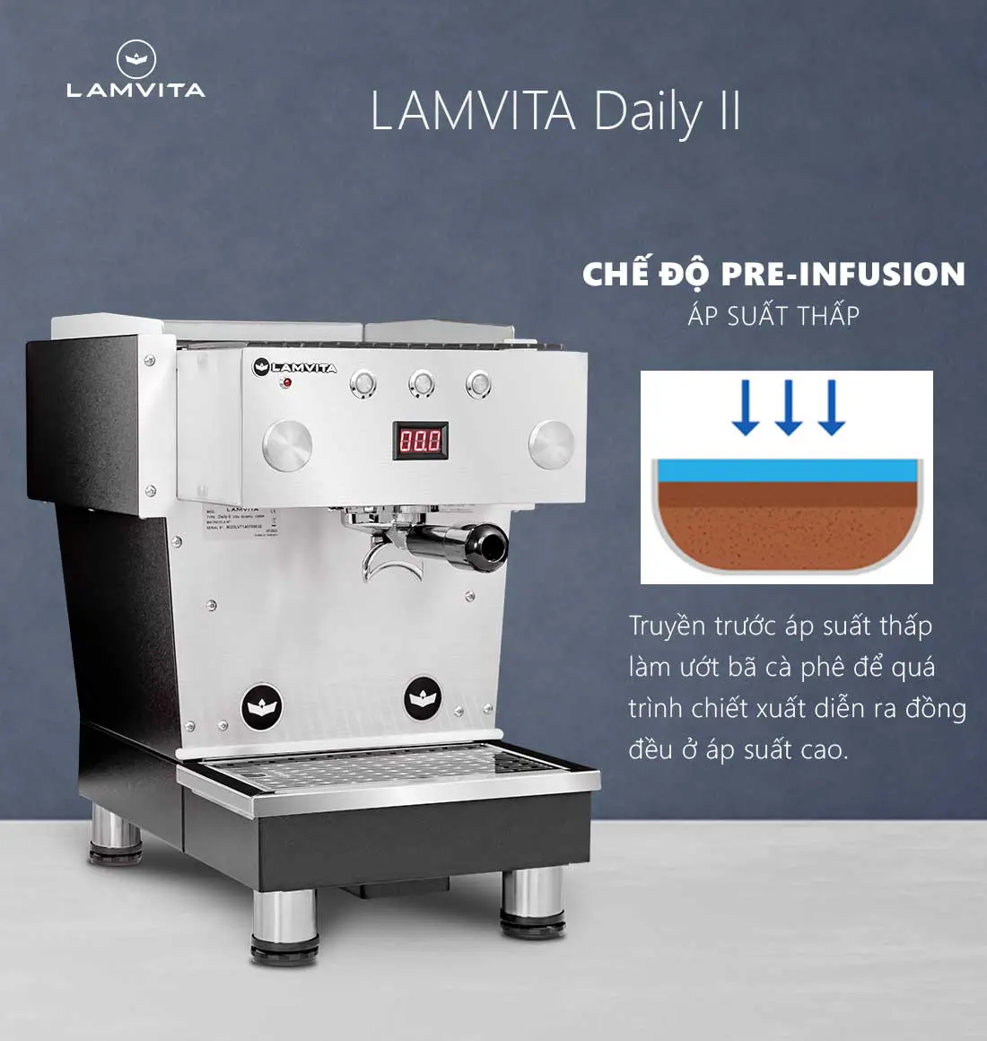 Máy Pha Cà Phê Lamvita Daily 2 New Chính Hãng 100% - Ảnh 8