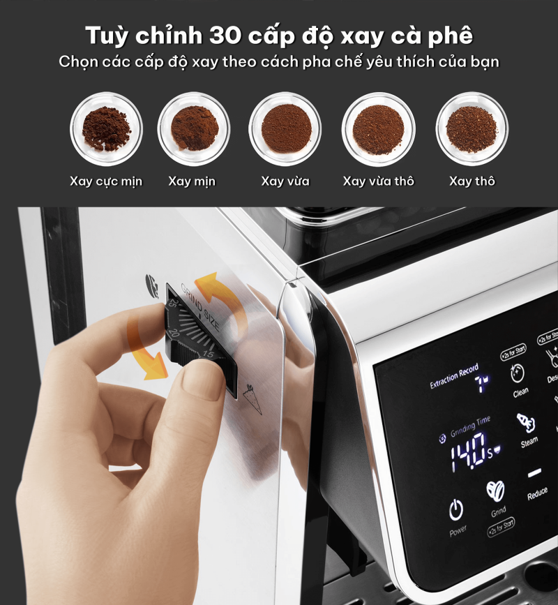 Máy pha cà phê Gemilai S-3200B – Máy pha cà phê đa năng - Ảnh 5